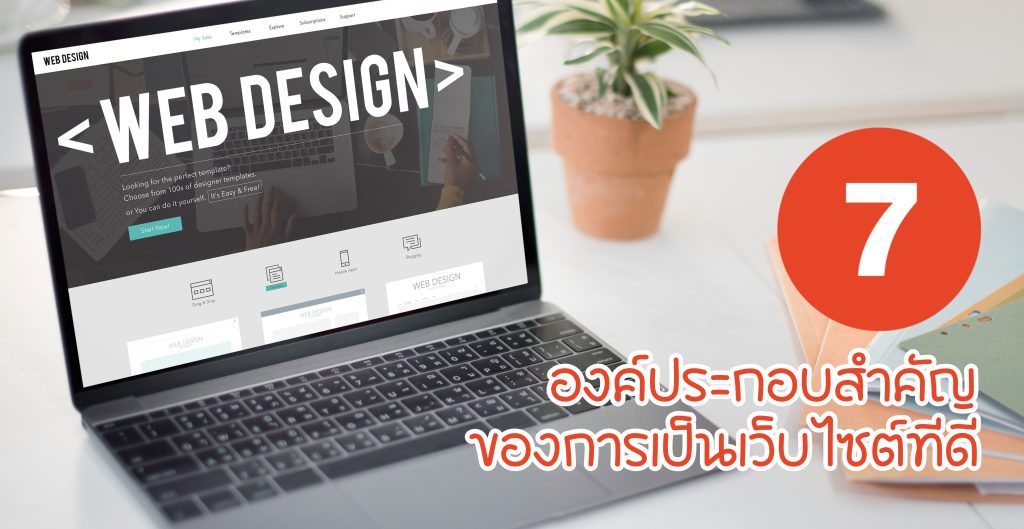 Web Design Internet Website Responsive Software Concept