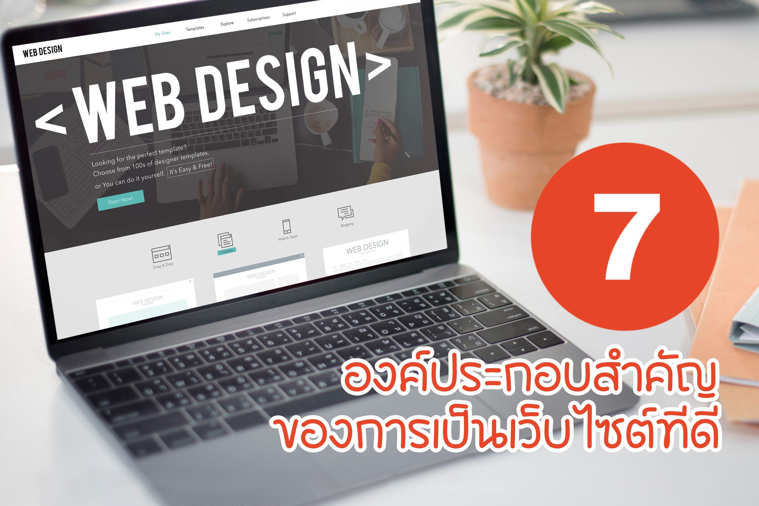 Web Design Internet Website Responsive Software Concept
